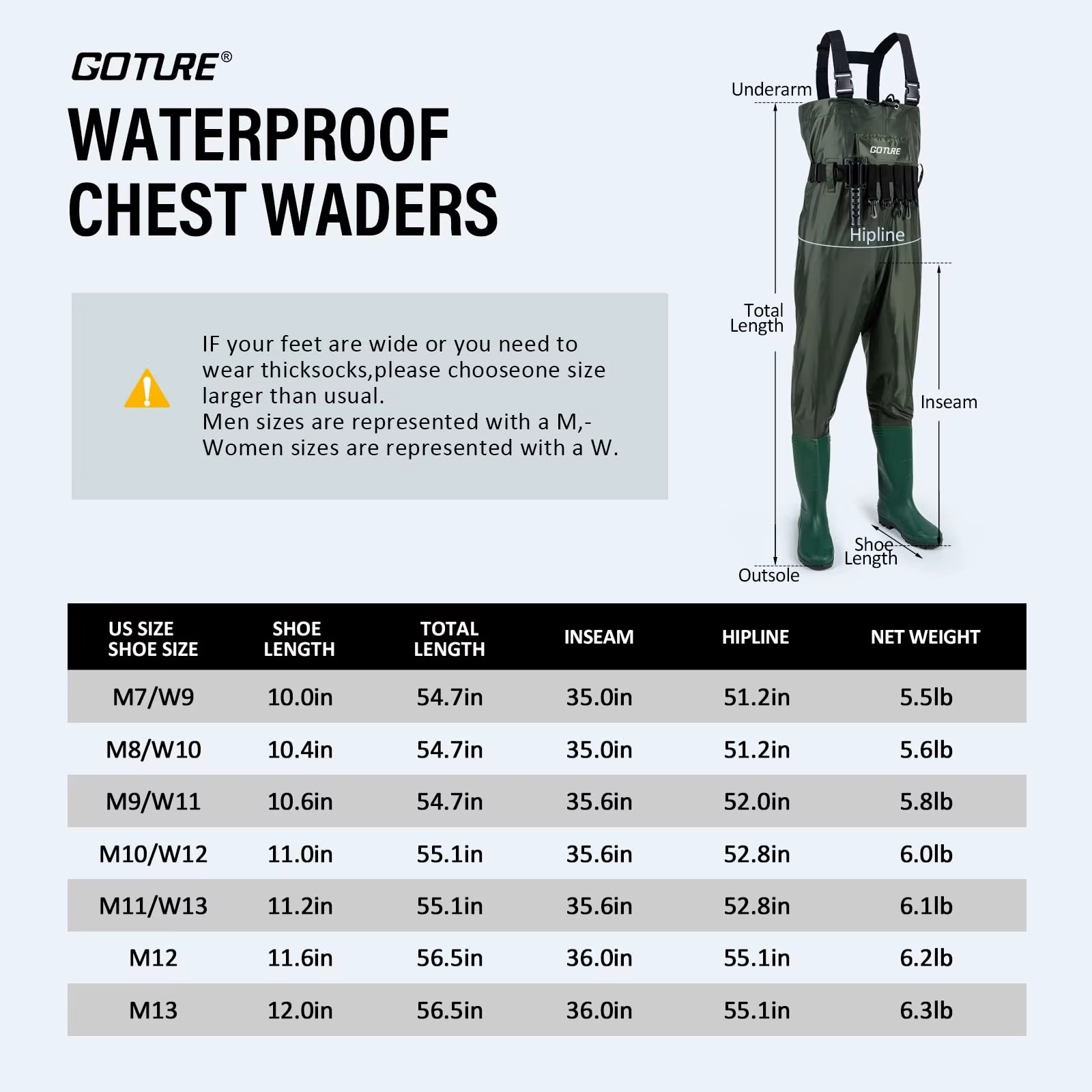 Goture Lichtgewicht borstwader - Fishing Waders recensie en prijs